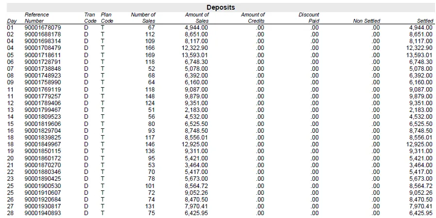 Bank deposit 1 of 2